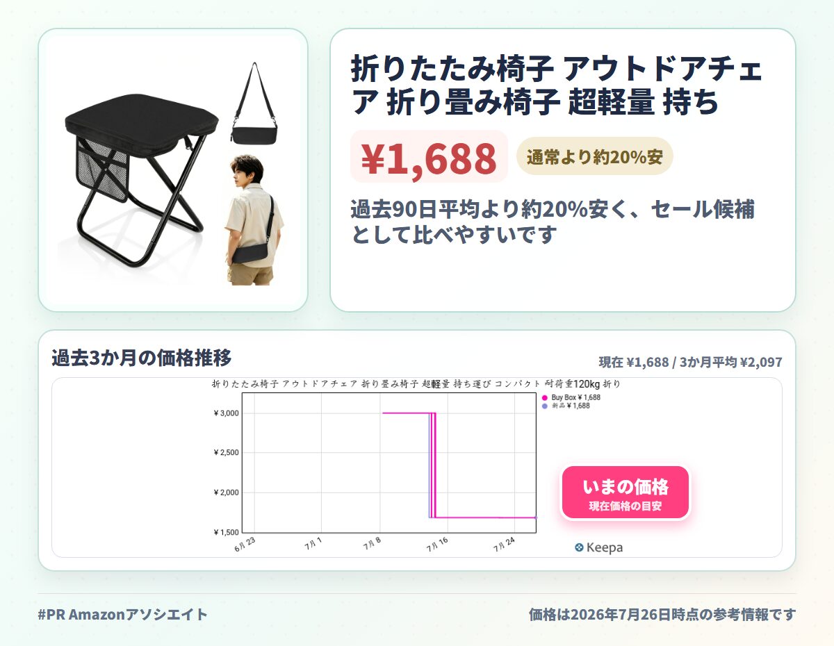 折りたたみ椅子 アウトドアチェア 折り畳み椅子 超軽量 持ち運び コンパクト 耐荷重120kg 折りたたみチェア 携帯イス キャンプ椅子