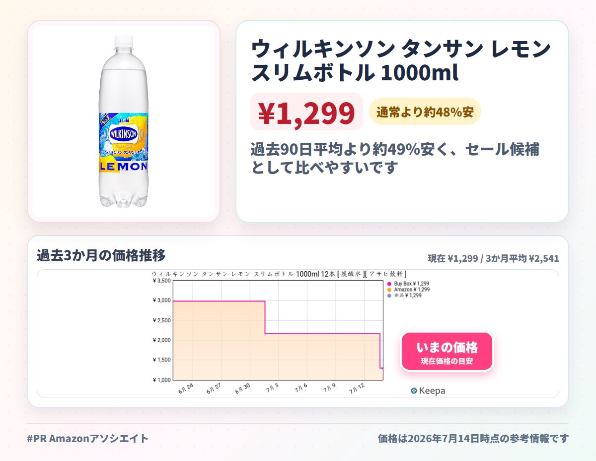 ウィルキンソン タンサン レモン スリムボトル 1000ml 12本