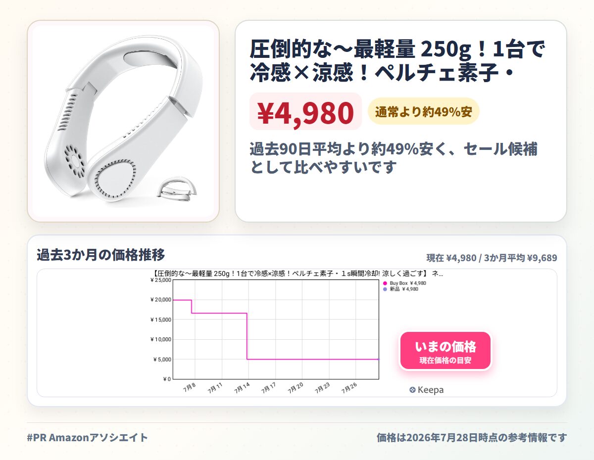 圧倒的な〜最軽量 250g！1台で冷感×涼感！ペルチェ素子・１s瞬間冷却! 涼しく過ごす】 ネッククーラー 首掛けファン 冷却プレート付き 羽根なし 3000mAhバッテリー内蔵 折りたたみ 軽量 静音 大風量 USB充電式 熱中症対策 通勤 通学 男女兼用