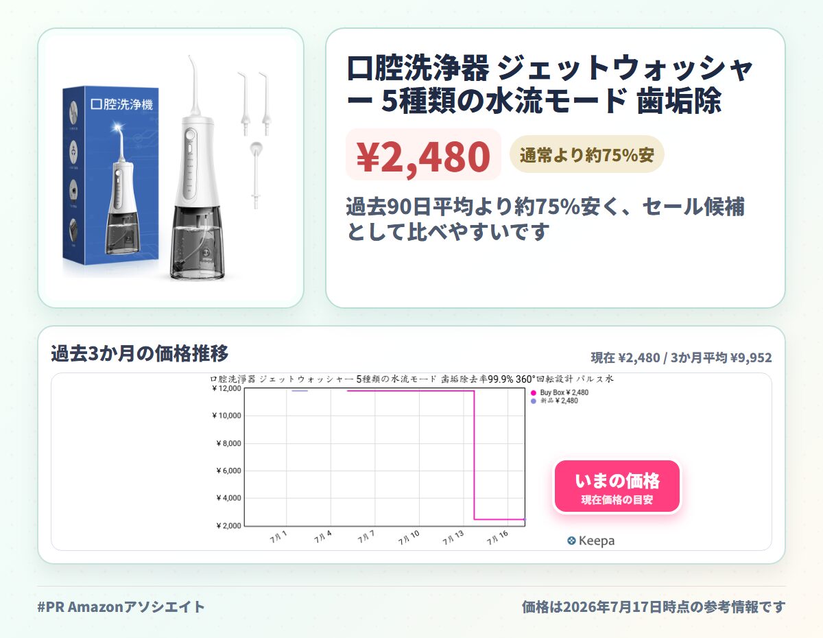 口腔洗浄器 ジェットウォッシャー 5種類の水流モード 歯垢除去率99.9% 360°回転設計 パルス水流 30-150PSI水圧調整 3本ノズル付き 350ML大容量タンク IPX7防水 USB充電式 こうくう洗浄機 口腔ケア 家庭用や旅行に最適（ブルーグレー）
