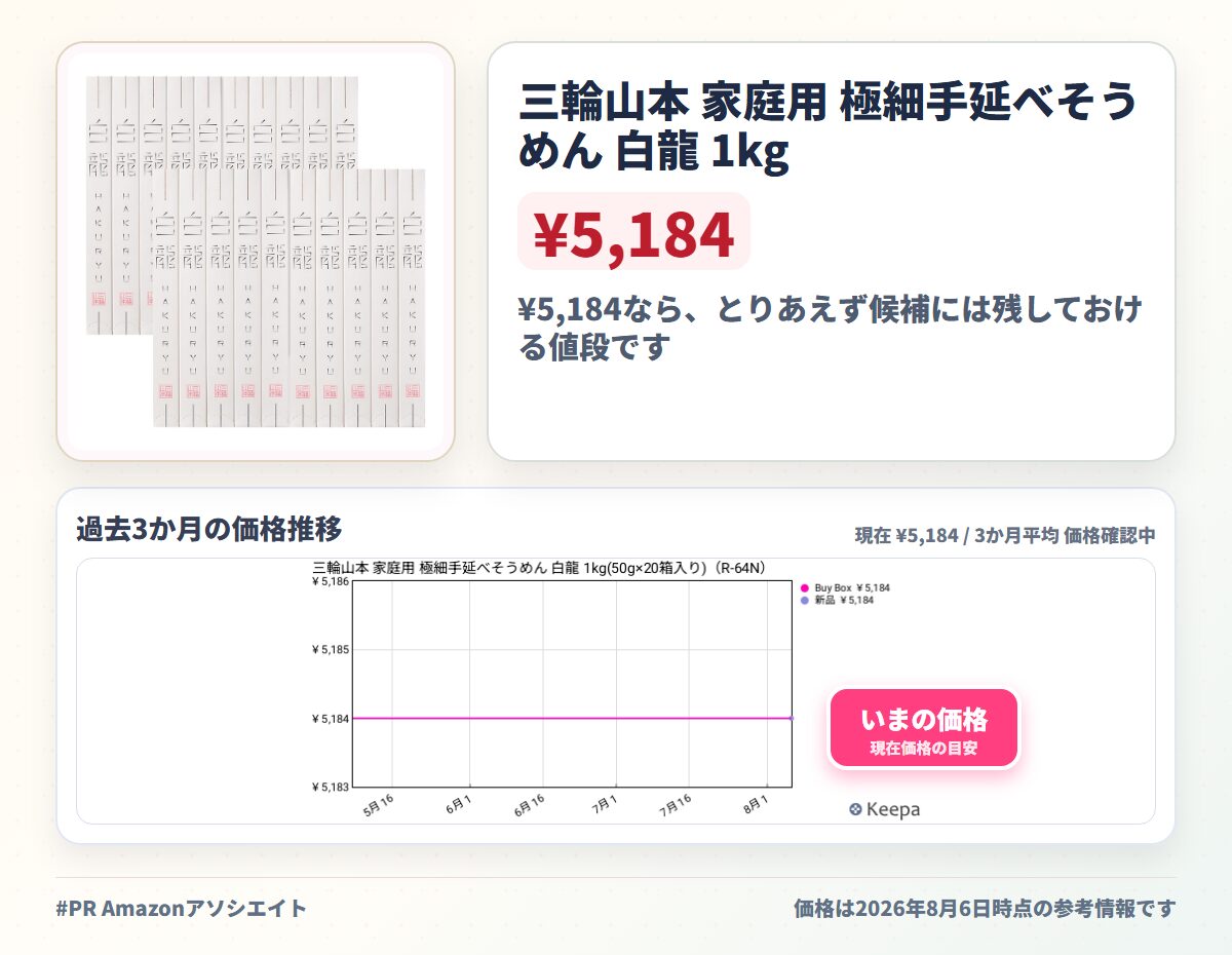 三輪山本 家庭用 極細手延べそうめん 白龍 1kg(50g×20箱入り)（R-64N）