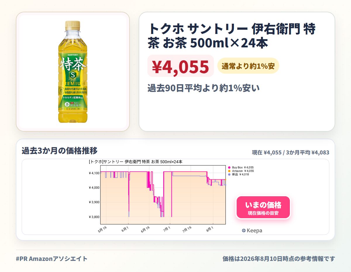 トクホ サントリー 伊右衛門 特茶 お茶 500ml×24本