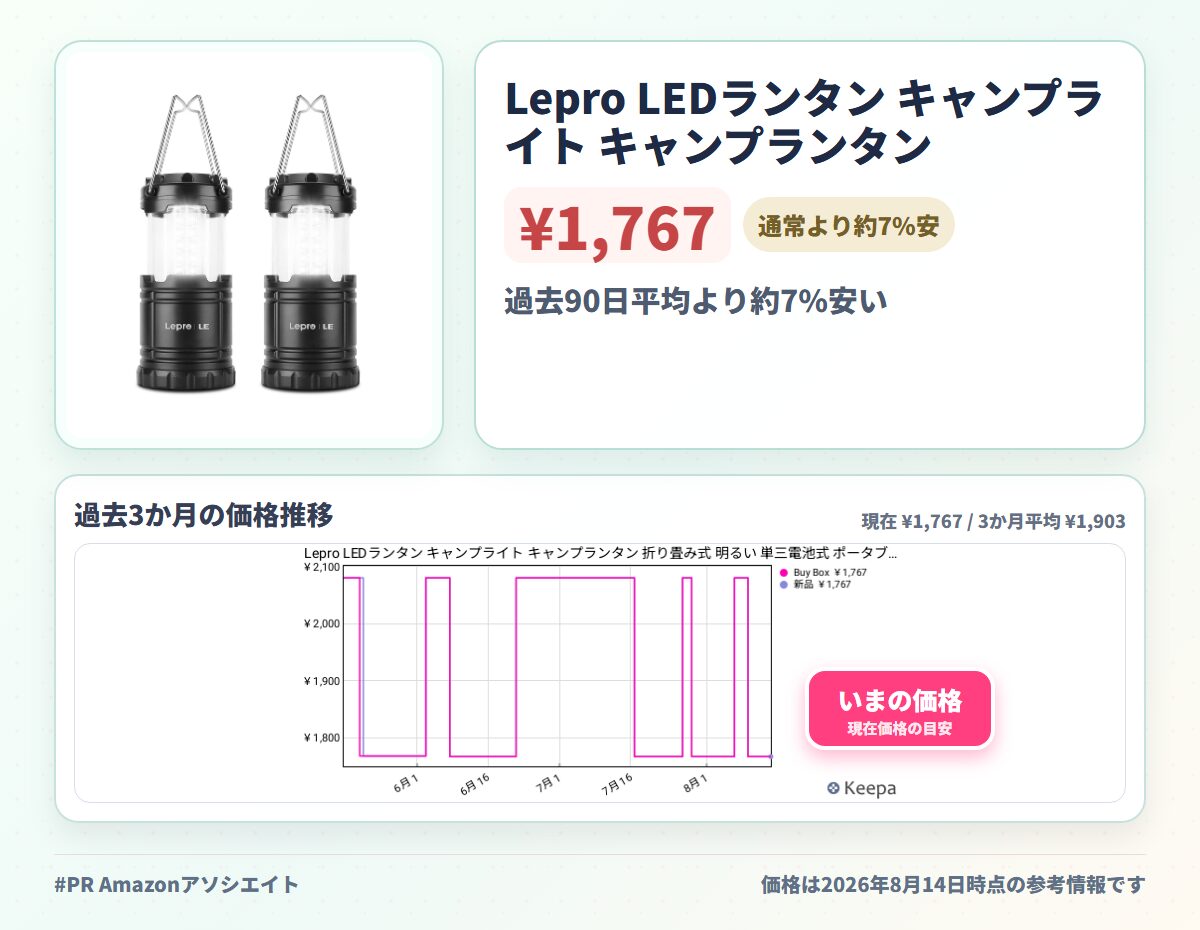 Lepro LEDランタン キャンプライト キャンプランタン 折り畳み式 明るい 単三電池式 ポータブル 携帯型 アウトドア 夜釣り 登山 ハイキング 車中泊 停電 地震 防災対策 2個パック