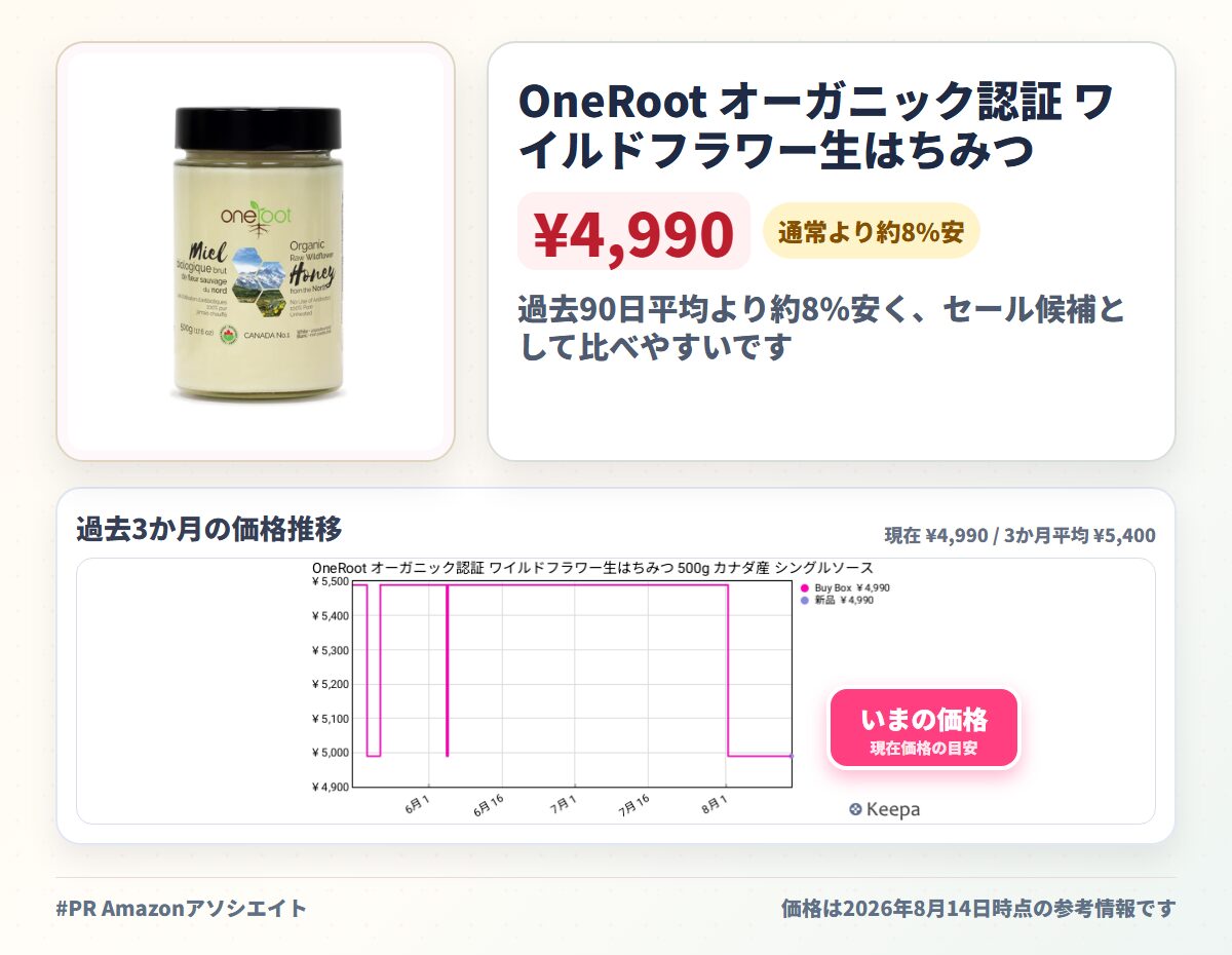 OneRoot オーガニック認証 ワイルドフラワー生はちみつ 500g カナダ産 シングルソース