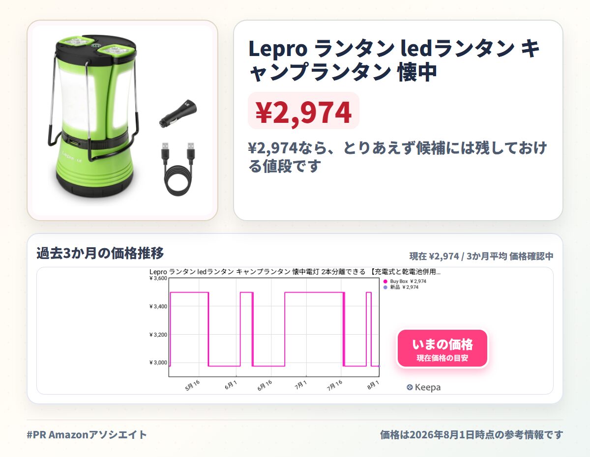 Lepro ランタン ledランタン キャンプランタン 懐中電灯 2本分離できる 【充電式と乾電池併用/最大33～66時間点灯/昼光色/高輝度タイプ/防水防滴】 USBケーブルと車用充電器付き 車中泊用 バーベキュー キャンプ 夜釣り 台風 災害 常備灯 停電 緊急 非常用 防災 ライト