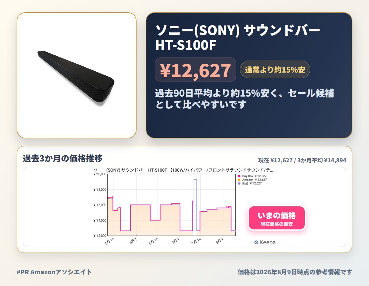 ソニー(SONY) サウンドバー HT-S100F