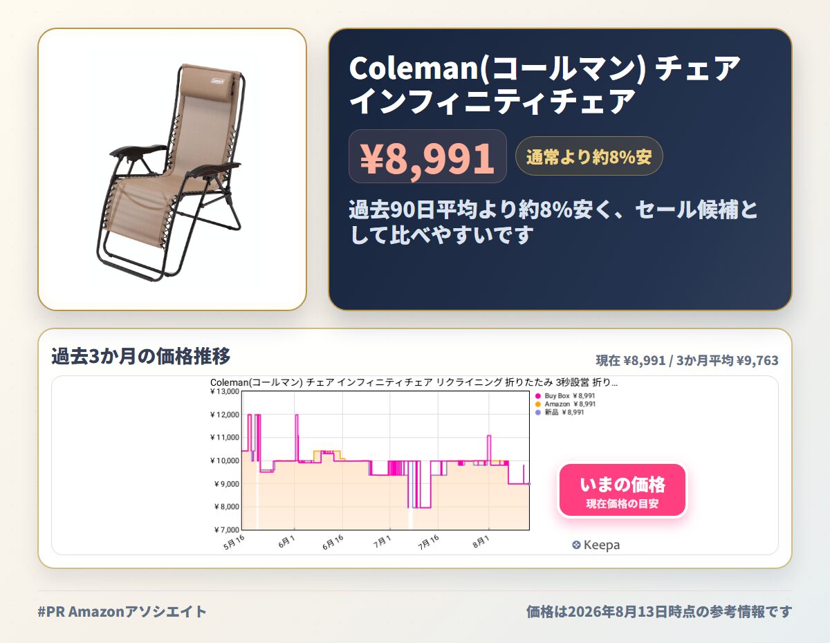 Coleman(コールマン) チェア インフィニティチェア リクライニング 折りたたみ 3秒設営 折りたたみ キャンプ 耐荷重100kg 簡単設営 リクライニング機能 コンパクト収納 持ち運び可能