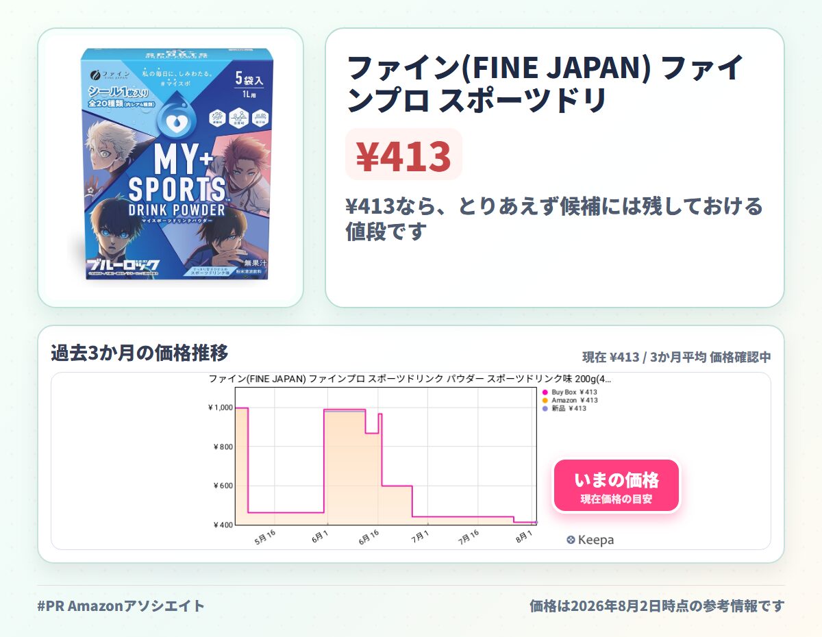 ファイン(FINE JAPAN) ファインプロ スポーツドリンク パウダー スポーツドリンク味 200g(40g×5袋) 粉 ビタミンC カルシウム マグネシウム 配合 ハイポトニック ドリンク 国内生産