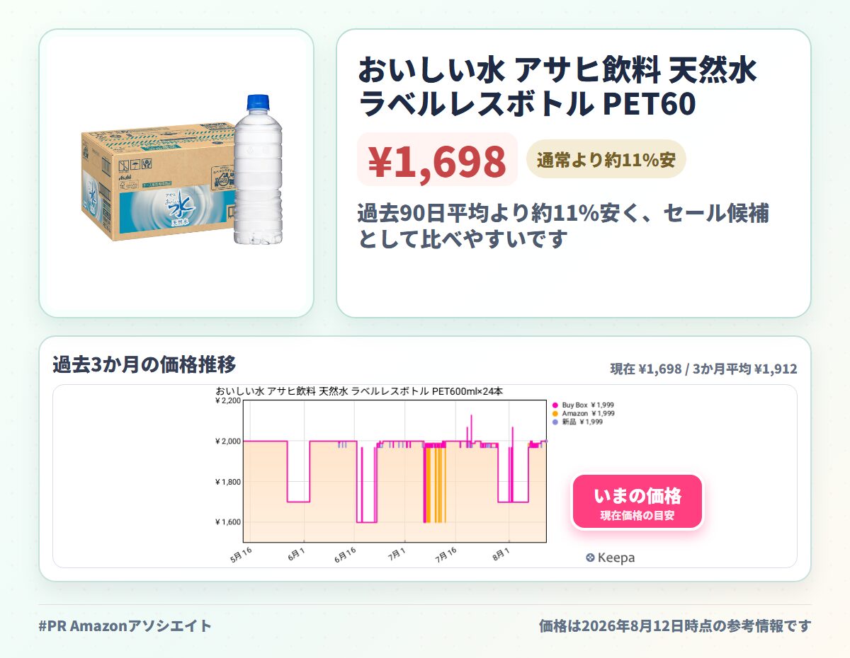 おいしい水 アサヒ飲料 天然水 ラベルレスボトル PET600ml×24本