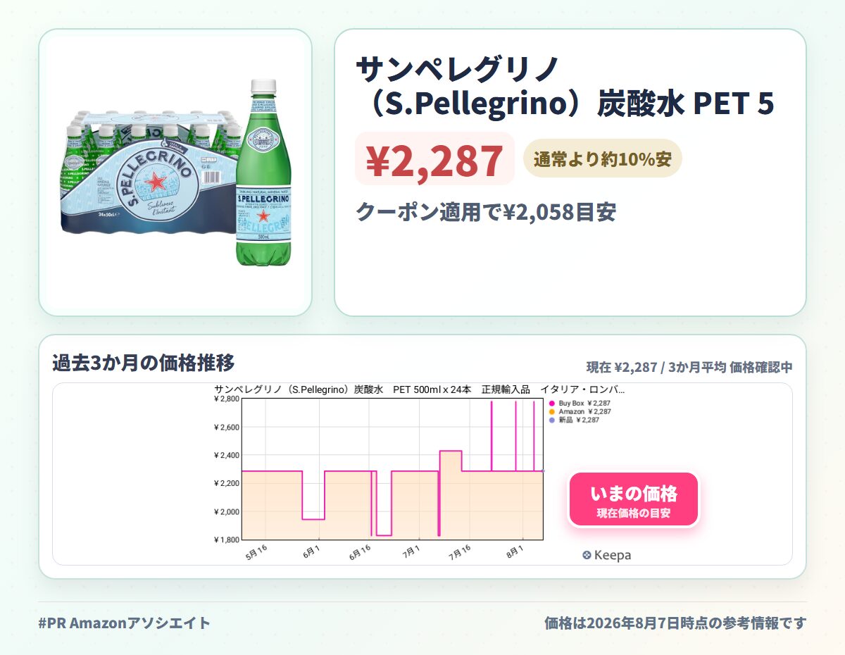 サンペレグリノ（S.Pellegrino）炭酸水 PET 500mlｘ24本 正規輸入品 イタリア・ロンバルディア州産 炭酸入りナチュラルミネラルウォーター