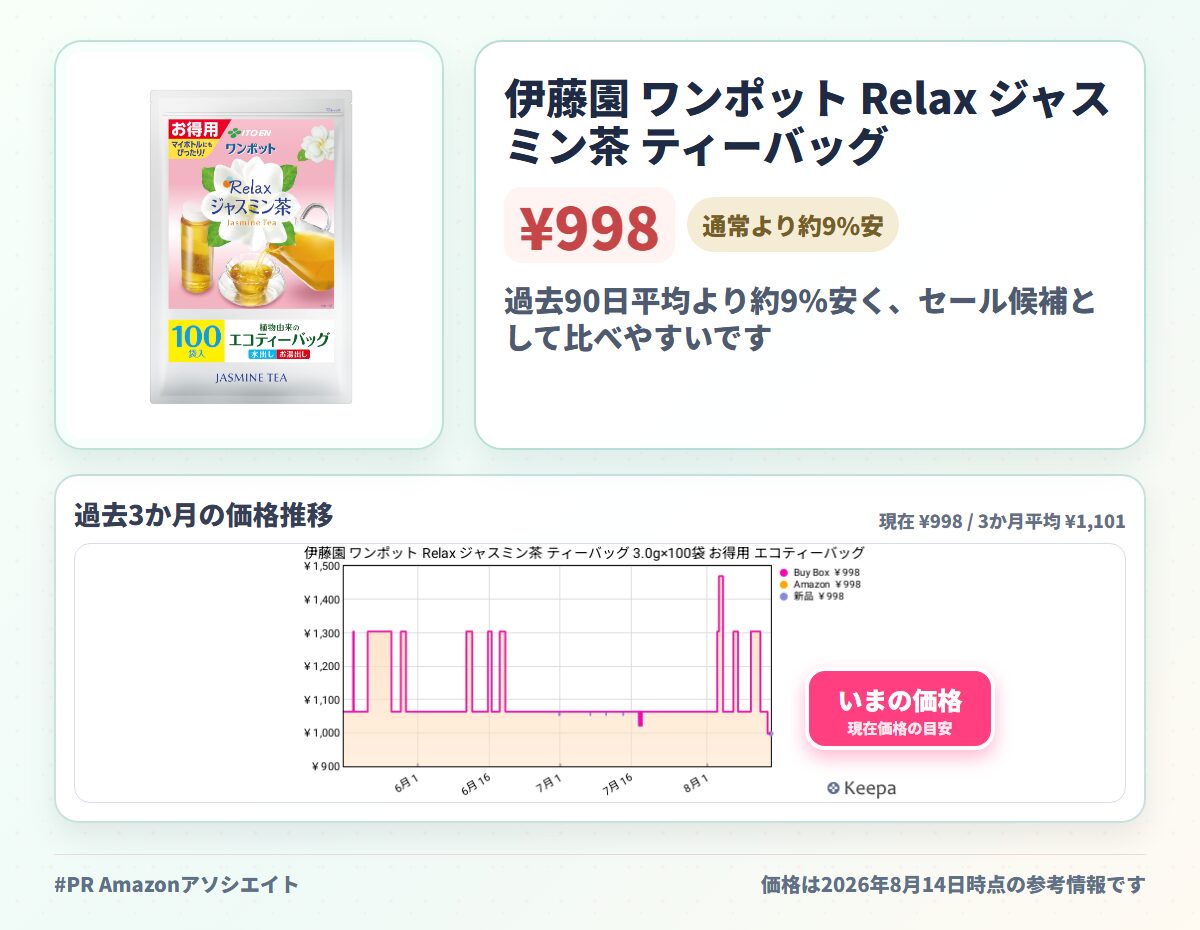 伊藤園 ワンポット Relax ジャスミン茶 ティーバッグ 3.0g×100袋 お得用 エコティーバッグ