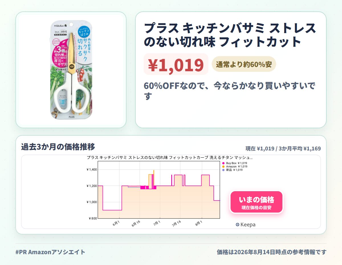 プラス キッチンバサミ ストレスのない切れ味 フィットカットカーブ 洗えるチタン マッシュルームホワイト 35-207