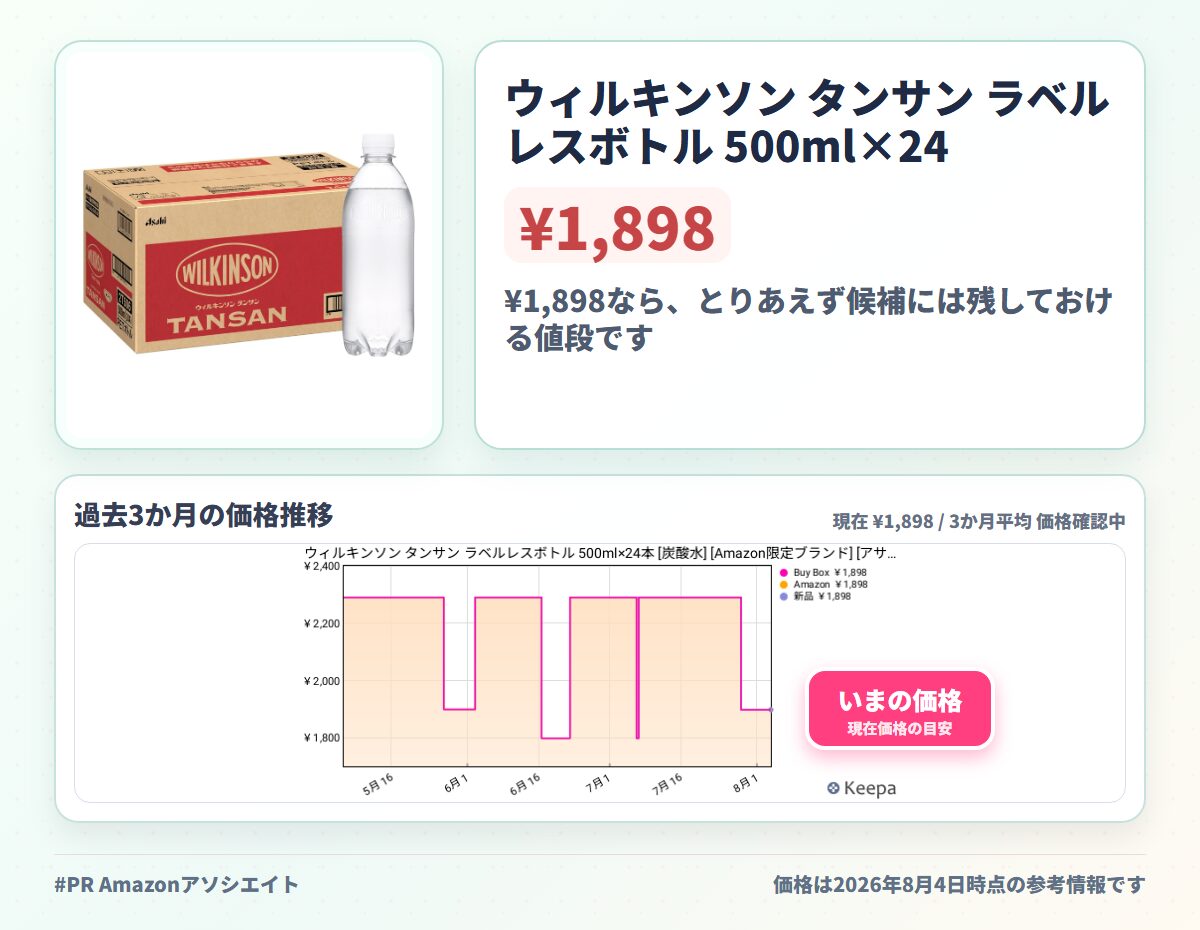 ウィルキンソン タンサン ラベルレスボトル 500ml×24本