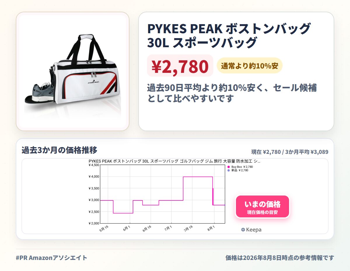 PYKES PEAK ボストンバッグ 30L スポーツバッグ ゴルフバッグ ジム 旅行 大容量 防水加工 シューズインポケット付 メンズ レディース