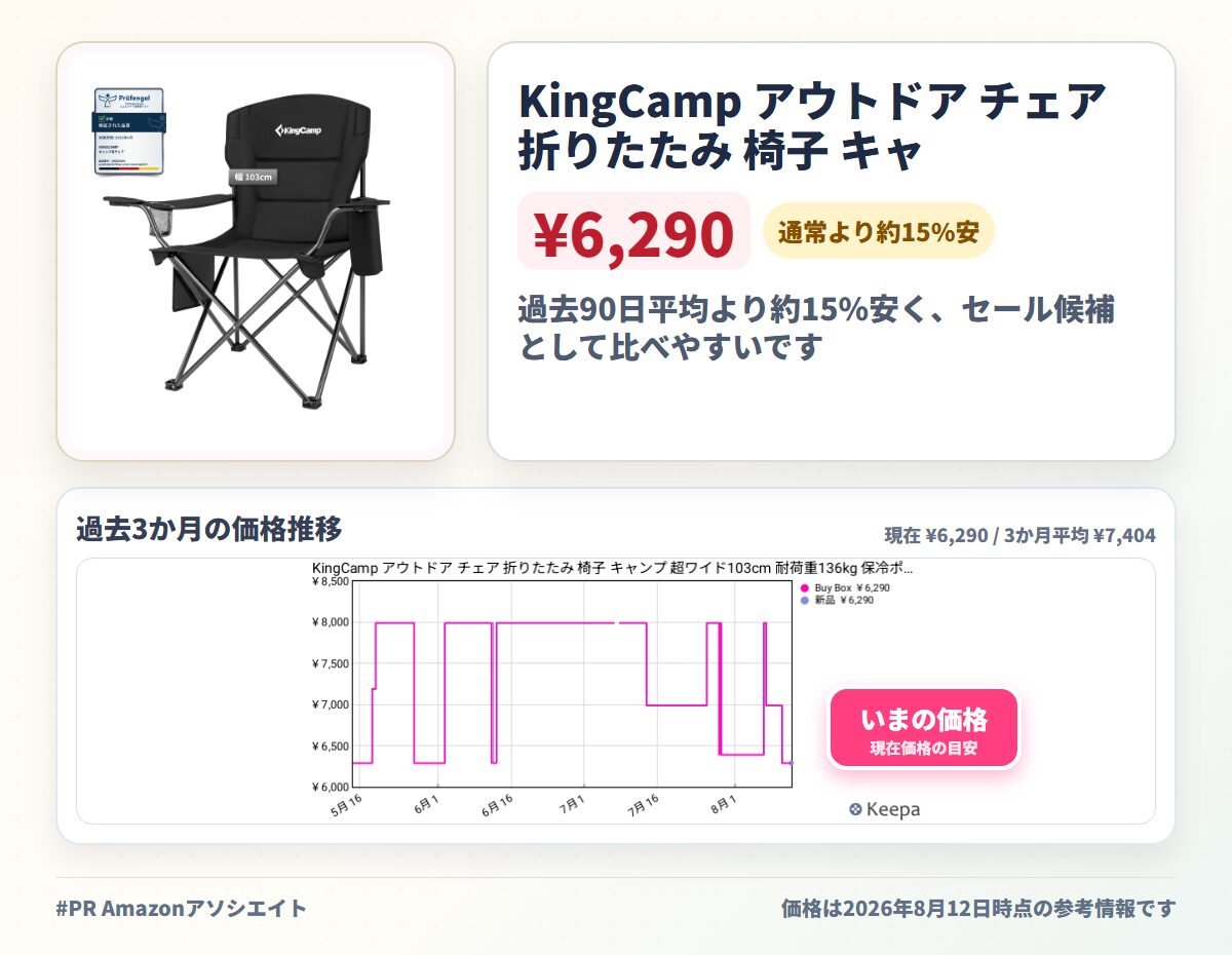 KingCamp アウトドア チェア 折りたたみ 椅子 キャンプ 超ワイド103cm 耐荷重136kg 保冷ポケット付き | コットン入り 人間工学設計 長時間座っても疲れない 防錆加工済み 耐久性 分倉式サイドポケット付き 収納バッグ付き 携帯便利 公園 花火大会 運動会 釣り
