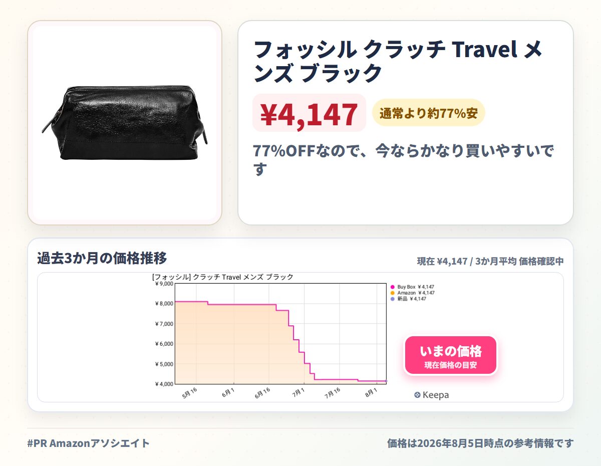 フォッシル クラッチ Travel メンズ ブラック