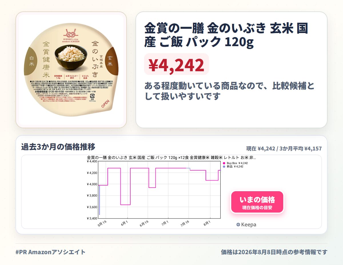 金賞の一膳 金のいぶき 玄米 国産 ご飯 パック 120g ×12食 金賞健康米 雑穀米 レトルト お米 非常食 ＜29772001120S＞