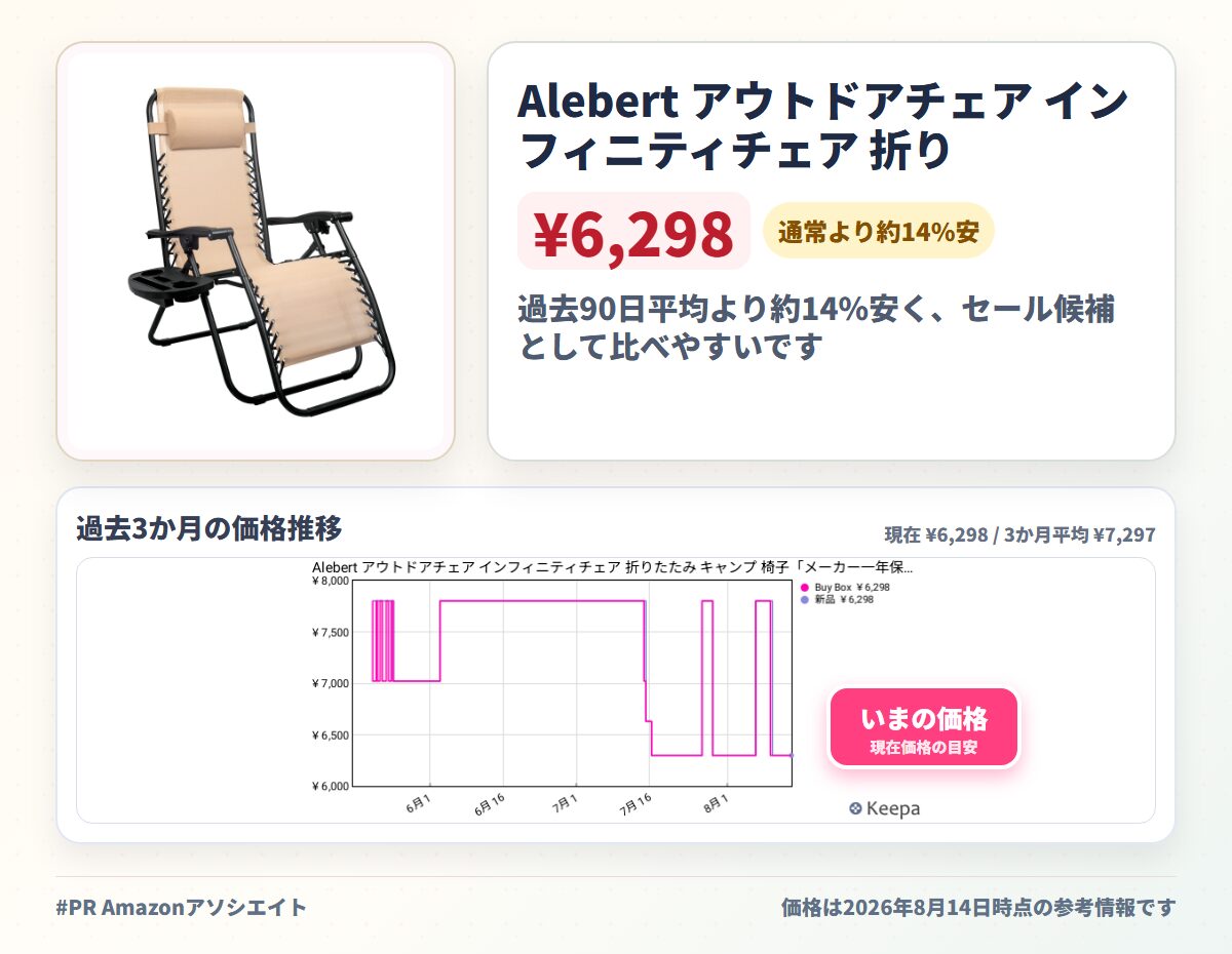Alebert アウトドアチェア インフィニティチェア 折りたたみ キャンプ 椅子「メーカー一年保証」 リクライニングチェア カップホルダー付き ゼログラビティーチェア ベランダ 椅子 庭/花見/砂浜/キャンプ/戸外用 折りたたみ椅子 (ベージュ, 単品)