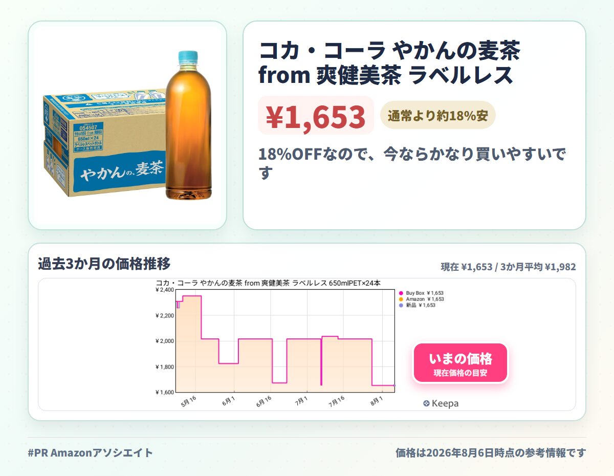 コカ・コーラ やかんの麦茶 from 爽健美茶 ラベルレス 650mlPET×24本