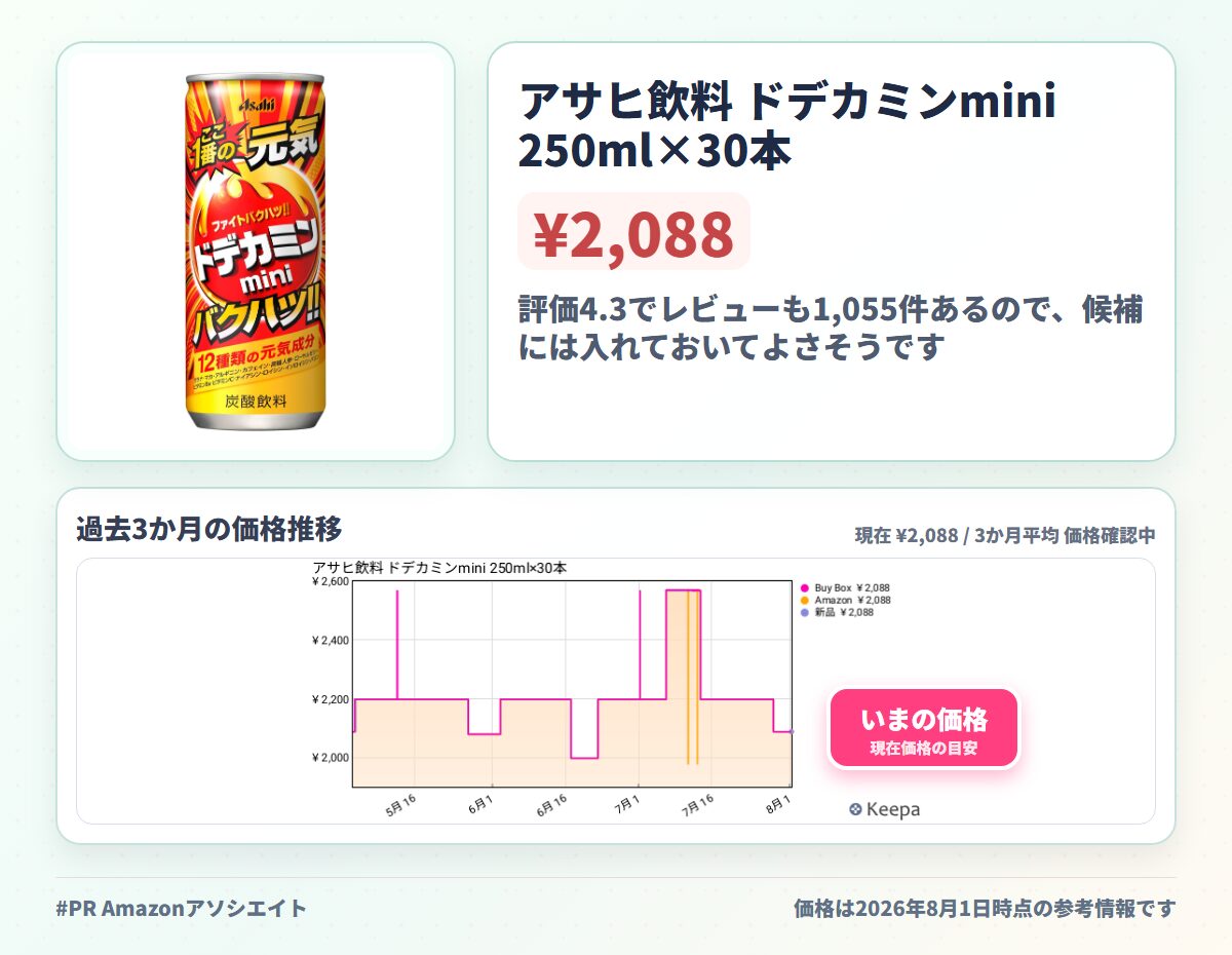 アサヒ飲料 ドデカミンmini 250ml×30本