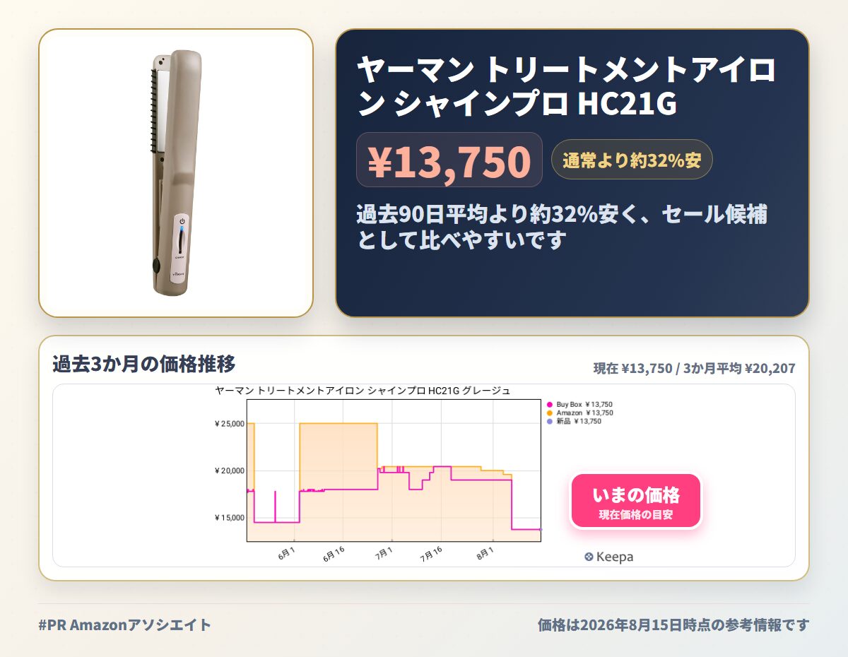 ヤーマン トリートメントアイロン シャインプロ HC21G グレージュ