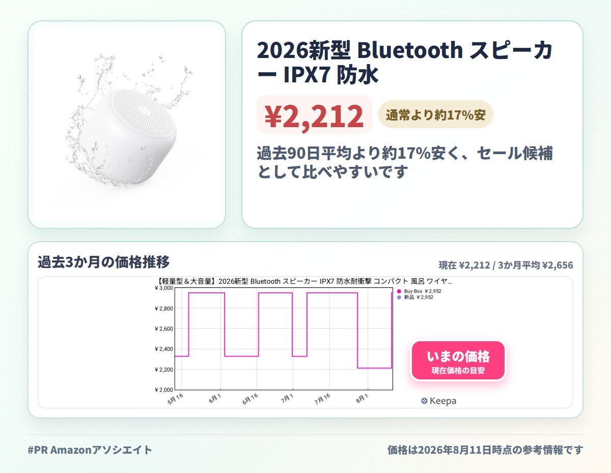 2026新型 Bluetooth スピーカー IPX7 防水耐衝撃 コンパクト 風呂 ワイヤレス 12時間連続再生 ぶるーとぅーすすぴーかー マイク内蔵 ハンズフリー通話 ポータブルブルートゥース ストラップ付き ミニ 持ち運び便利 小型 片手サイズ キャンプ/釣り/サイクリ