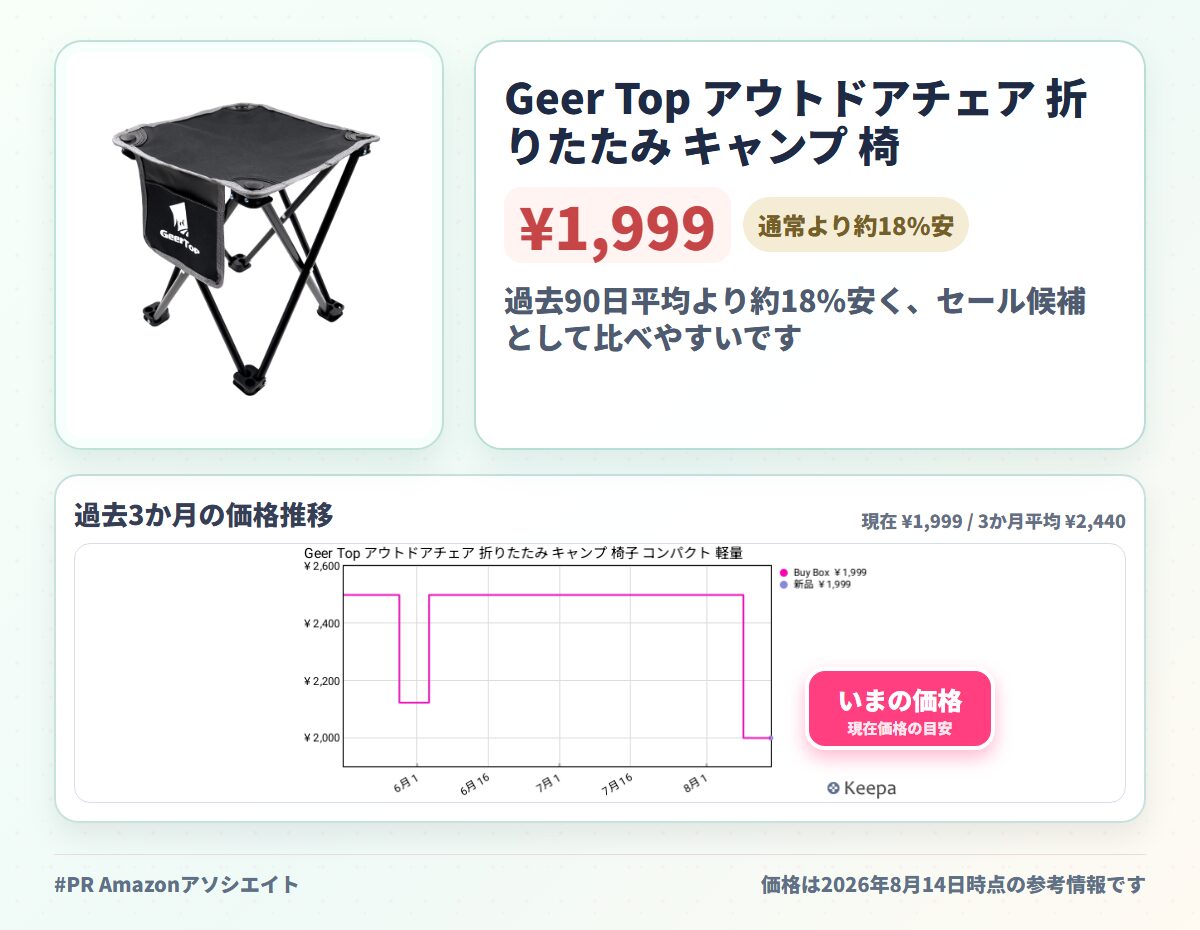 Geer Top アウトドアチェア 折りたたみ キャンプ 椅子 コンパクト 軽量
