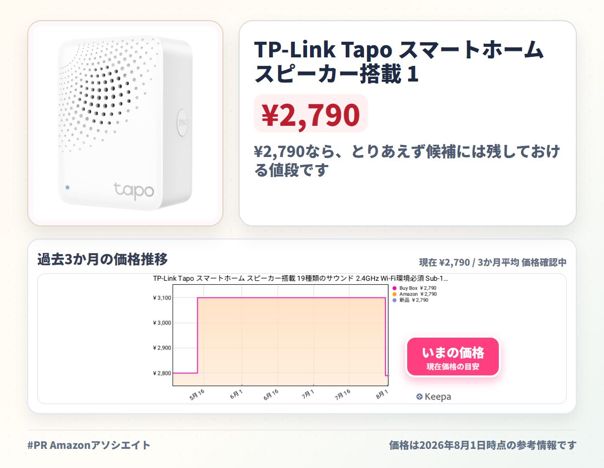 TP-Link Tapo スマートホーム スピーカー搭載 19種類のサウンド 2.4GHz Wi-Fi環境必須 Sub-1GHz スマートハブ Tapo H100