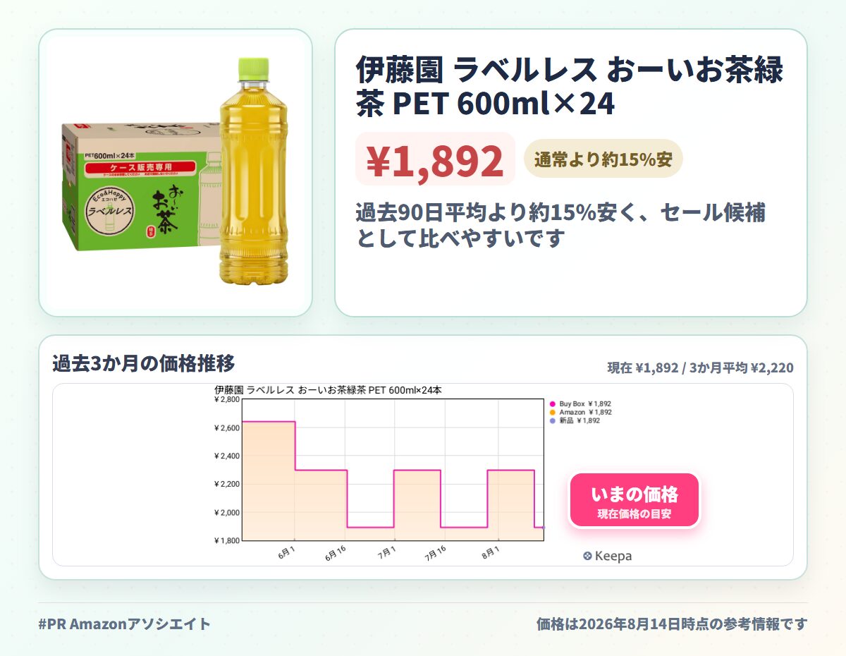 伊藤園 ラベルレス おーいお茶緑茶 PET 600ml×24本