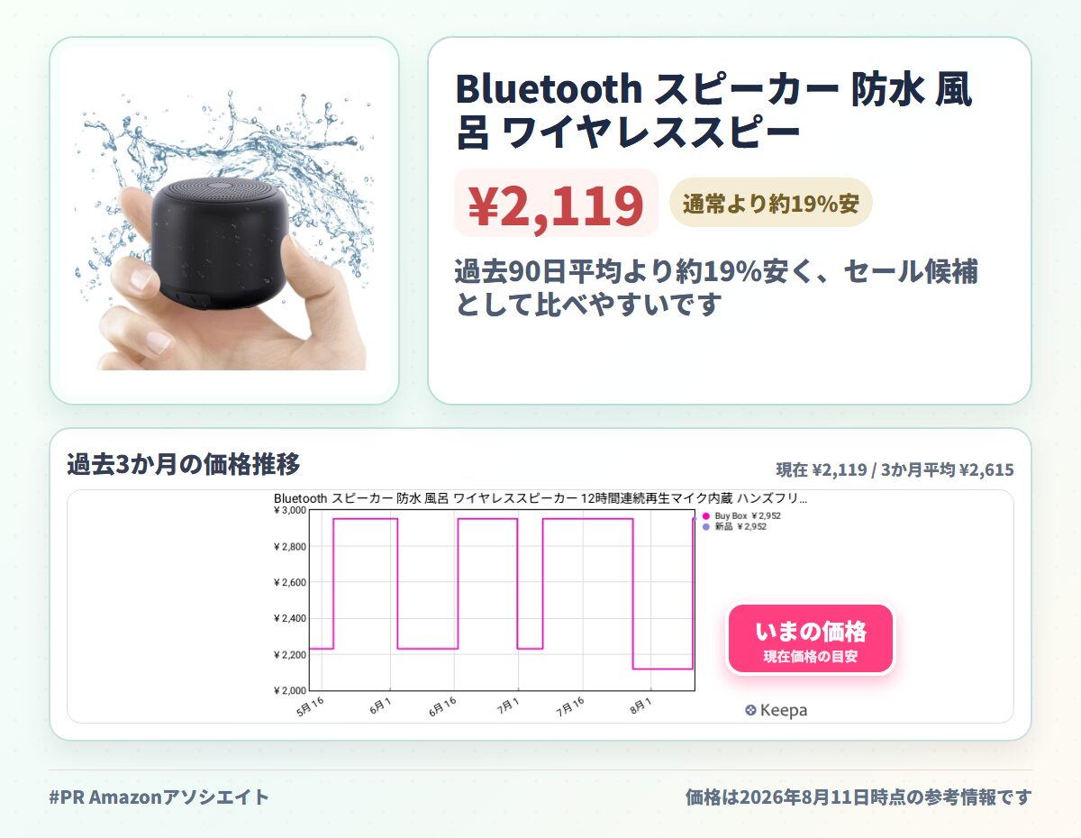 Bluetooth スピーカー 防水 風呂 ワイヤレススピーカー 12時間連続再生マイク内蔵 ハンズフリー通話 ブルートゥーススピーカー ミニ 小型 キャンプ/水泳/車載 Android/iPhone対応(ブラック)