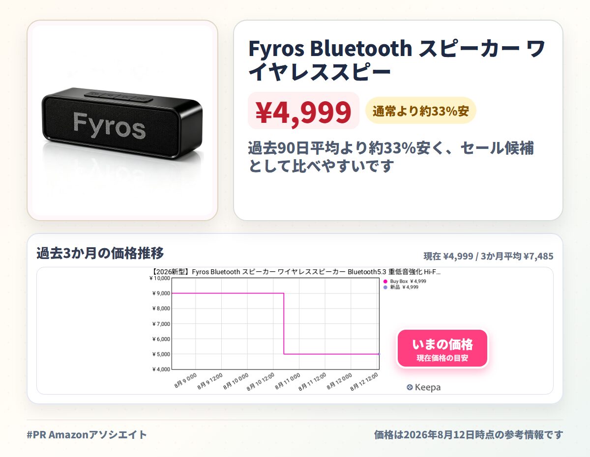 Fyros Bluetooth スピーカー ワイヤレススピーカー Bluetooth5.3 重低音強化 Hi-Fi 音質