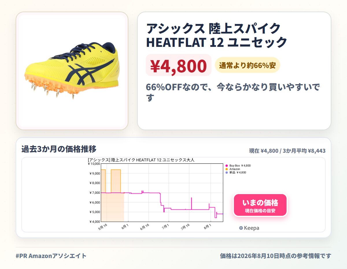 アシックス 陸上スパイク HEATFLAT 12 ユニセックス大人