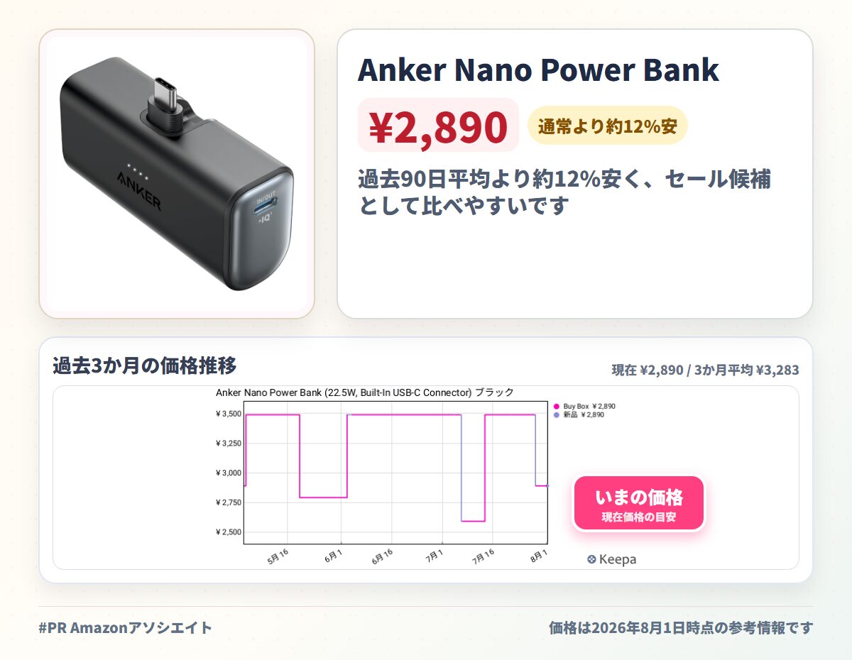 Anker Nano Power Bank (22.5W, Built-In USB-C Connector) ブラック | モバイルバッテリー 5000mAh 軽量 小型 コンパクト【PowerIQ搭載/USB-C一体型】 iPhone 17 / 16 / 15 シリーズ/Switch 2対応