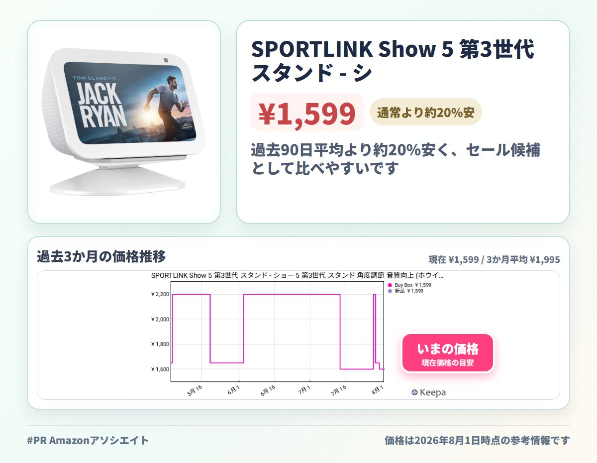 SPORTLINK Show 5 第3世代 スタンド - ショー 5 第3世代 スタンド 角度調節 音質向上 (ホウイト) | iPhone 15 /14/13/12 Show5 ホルダー Show 5 モデル 安定性が高い 空間節約