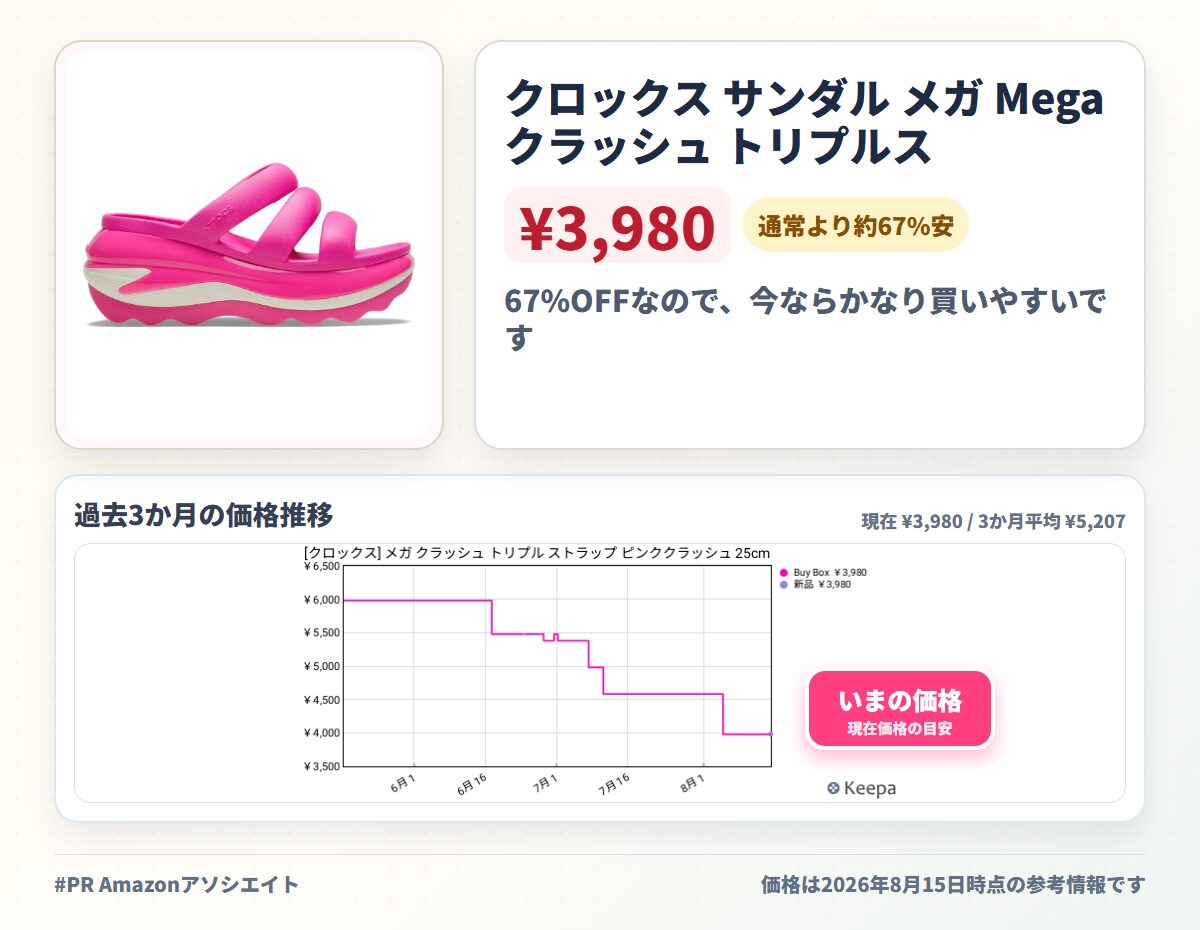 クロックス サンダル メガ Mega クラッシュ トリプルストラップ