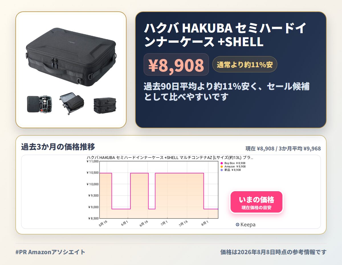 ハクバ HAKUBA セミハードインナーケース +SHELL マルチコンテナAZ [Lサイズ(約13L) ブラック] | カメラコンテナ ガジェットケース スタ