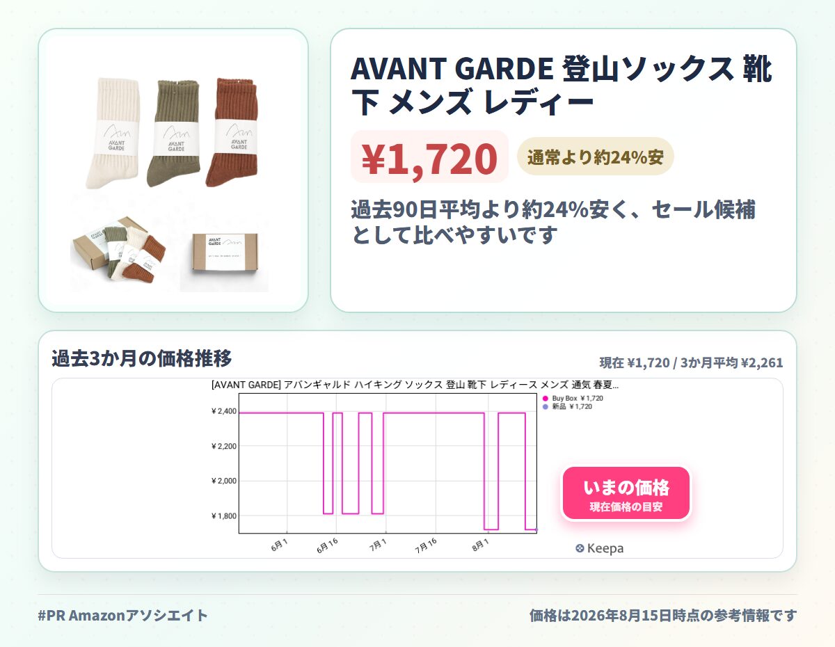 AVANT GARDE 登山ソックス 靴下 メンズ レディース 夏 アウトドア ハイキング スポーツ 吸汗速乾 通気性 クッション 綿混 中厚 ウォーキング キャンプ 22-28cm