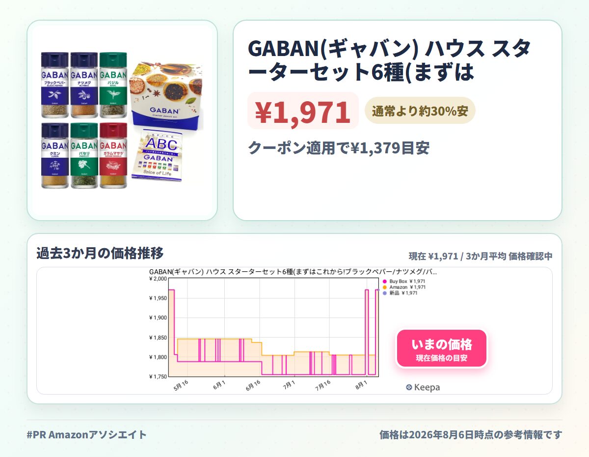 GABAN(ギャバン) ハウス スターターセット6種(まずはこれから!ブラックペパー/ナツメグ/バジル/パセリ/クミン/ガラムマサラ)[ギフト・プレゼント・手土産・母の日・父の日・お歳暮・お中元・クリスマス・誕生日]