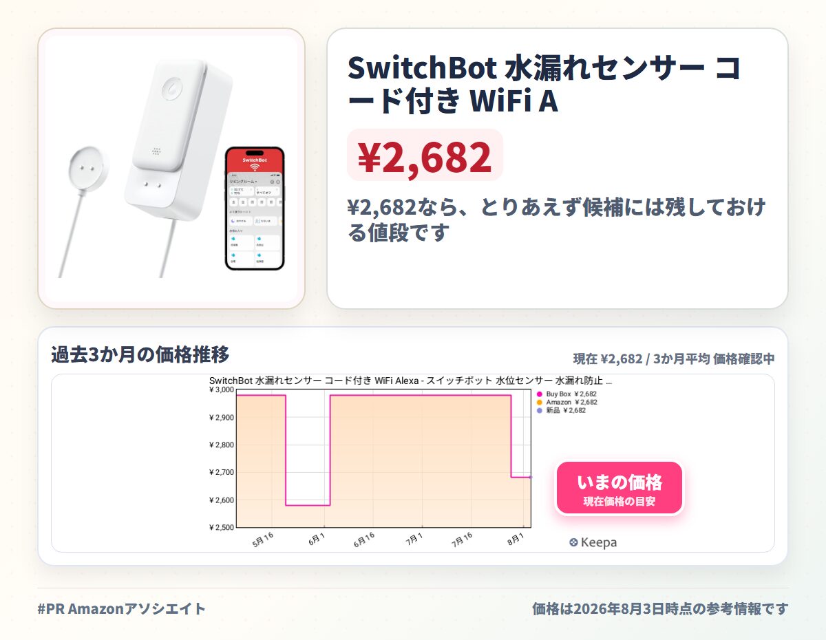 SwitchBot 水漏れセンサー コード付き WiFi Alexa ‐ スイッチボット 水位センサー 水漏れ防止 防犯アラーム 音量調整可能 スマートホーム セキュリティ 遠隔対応 水漏れ検知器
