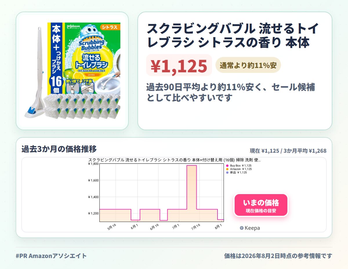 スクラビングバブル 流せるトイレブラシ シトラスの香り 本体+付け替え用 (16個) 掃除 洗剤 使い捨て シート 道具 用具 黒ずみ まとめ買い