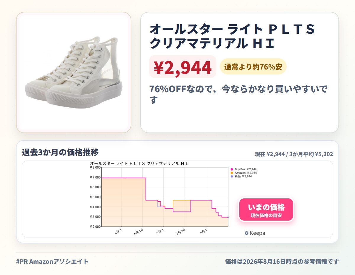 オールスター ライト ＰＬＴＳ クリアマテリアル ＨＩ