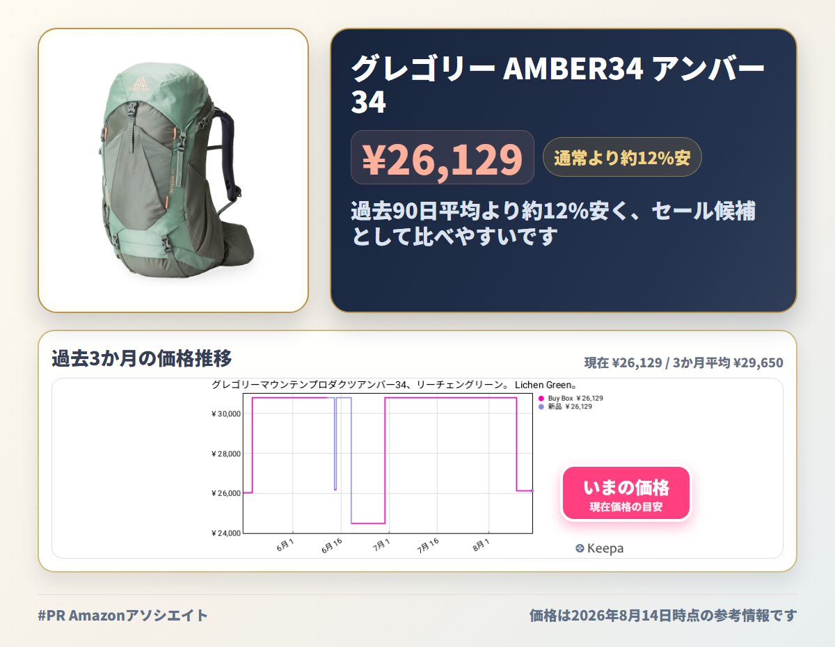 グレゴリー AMBER34 アンバー34