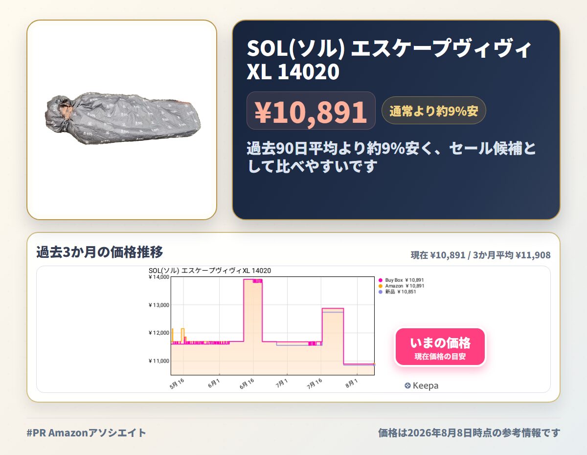 SOL(ソル) エスケープヴィヴィXL 14020