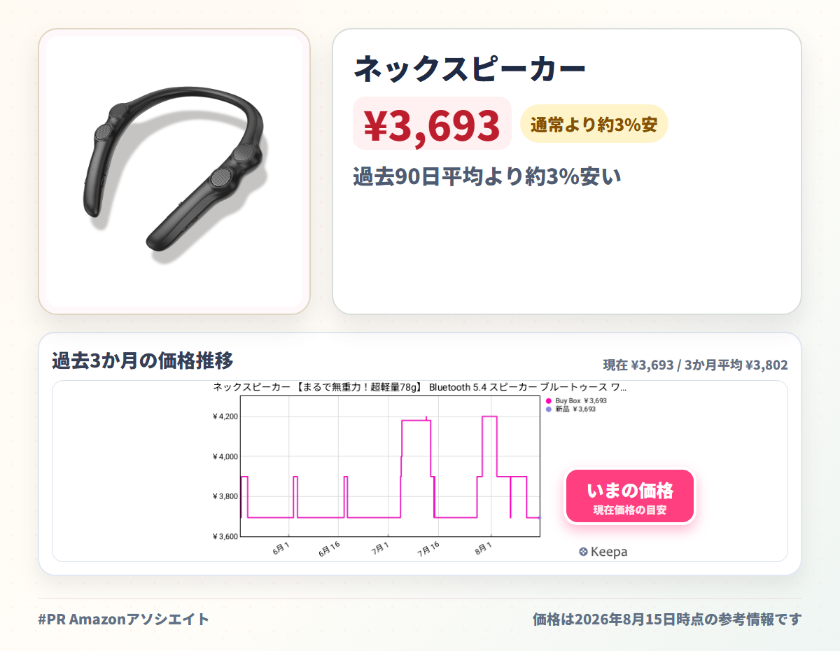 ネックスピーカー 【まるで無重力！超軽量78g】 Bluetooth 5.4 スピーカー ブルートゥース ワイヤレススピーカー テレビ用 高齢者 手元スピーカー 日本語音声案内 首掛け 耳元 肩掛け ウェアラブル マイク付き 2台同時接続 ハンズフリー通話/テレビ/ゲーミング/家事/テレワーク