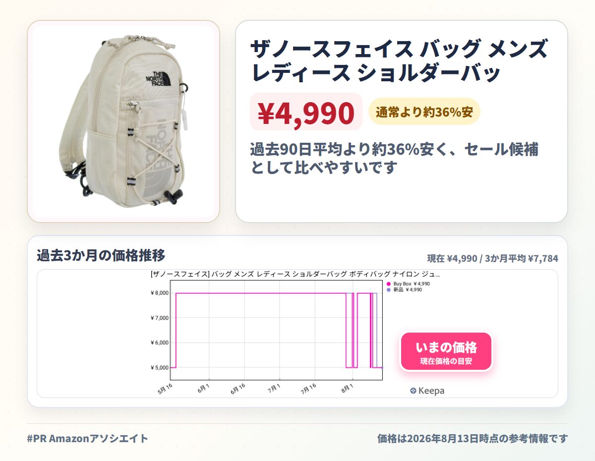ザノースフェイス バッグ メンズ レディース ショルダーバッグ ボディバッグ ナイロン ジュニア ワンウェイ JR.ONEWAY (CREAM/ベージュ)
