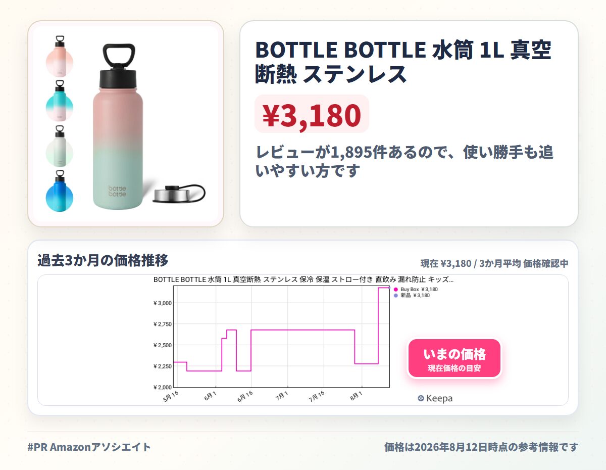 BOTTLE BOTTLE 水筒 1L 真空断熱 ステンレス 保冷 保温 ストロー付き 直飲み 漏れ防止 キッズ スポーツ 小学校 ピンク＆グリーン