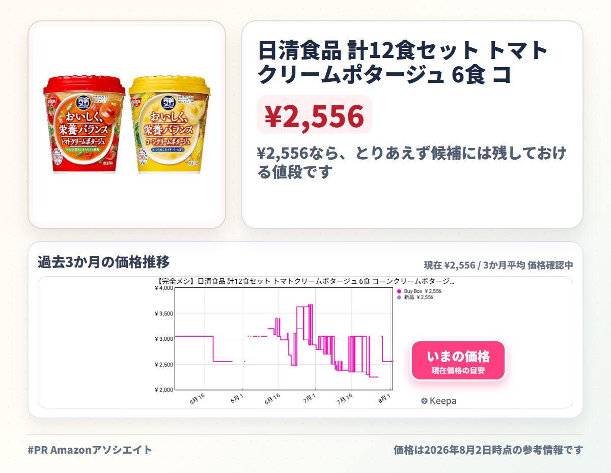 日清食品 計12食セット トマトクリームポタージュ 6食 コーンクリームポタージュ 6食 | たんぱく質, 食物繊維, ビタミン, 鉄, PFCバランス, 33種類の栄養素, 栄養バランス食, 手軽, 時短, 健康的な食生活, 忙しい日に