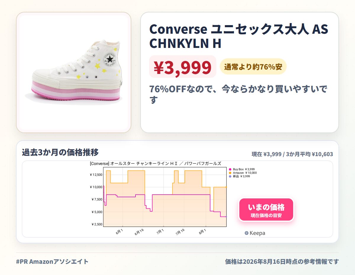 Converse ユニセックス大人 AS CHNKYLN HI/THE POWERPUFF GIRLS WHITEスニーカー