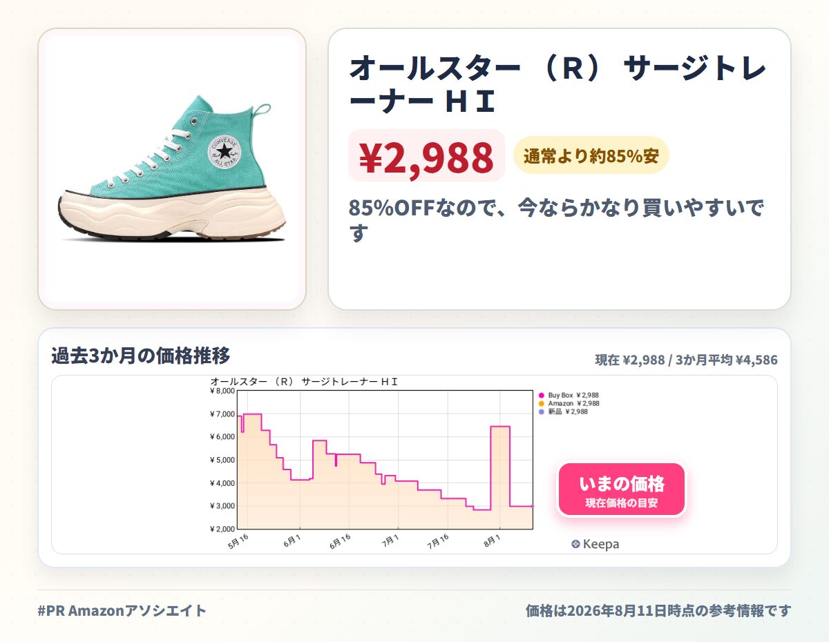 オールスター （Ｒ） サージトレーナー ＨＩ