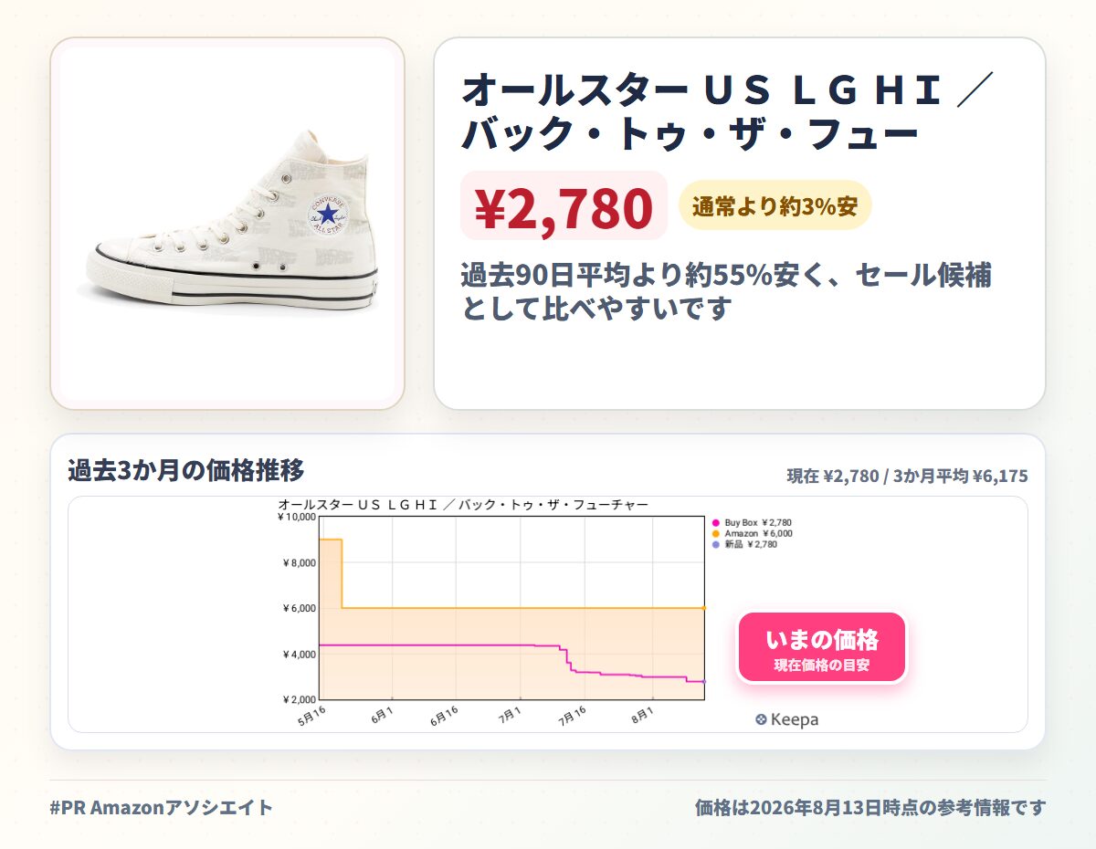 オールスター US LG HI / バック・トゥ・ザ・フューチャー